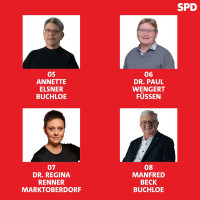 Kreistagskandidat*innen Platz 5-8