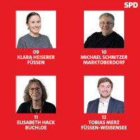 Kreistagskandidat*innen Platz 9-12