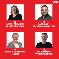 Kreistagskandidat*innen Platz 13-16