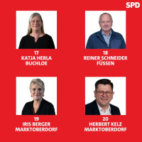 Kreistagskandidat*innen Platz 17-20