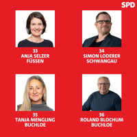 Kreistagskandidat*innen Platz 33-36