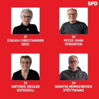 Kreistagskandidat*innen Platz 21-24