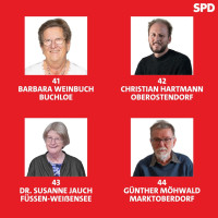 Kreistagskandidat*innen Platz 41-44
