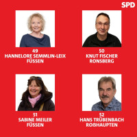 Kreistagskandidat*innen Platz 49-52