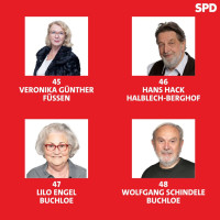 Kreistagskandidat*innen Platz 45-48